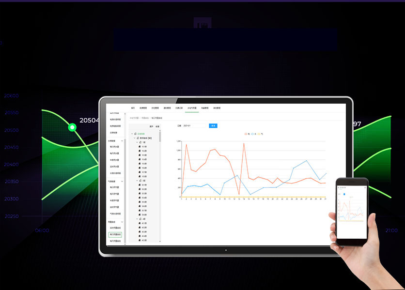 智慧能耗管理平臺(tái)