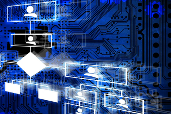 能源管理系統(tǒng)建設(shè)的基本技術(shù)路線！