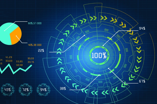 重點(diǎn)用能單位能耗在線監(jiān)測(cè)系統(tǒng)，小知識(shí)問(wèn)答！