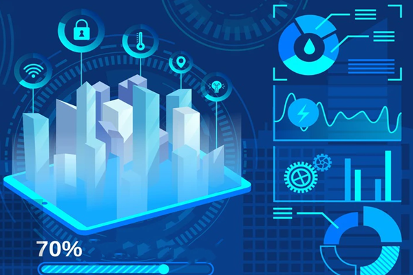 節(jié)能環(huán)保政策匯總分析：國(guó)家提出更高的要求！