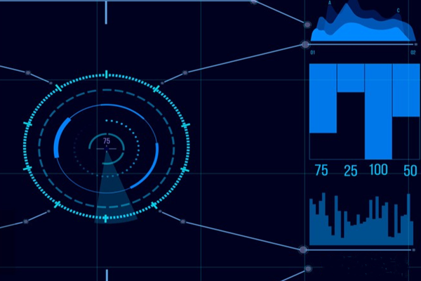 能源管理系統(tǒng)搭建的系統(tǒng)架構(gòu)？