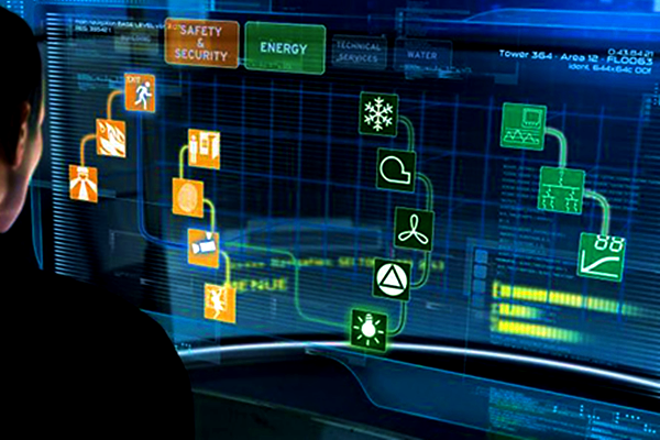 綠色建筑能耗管理系統(tǒng)的應(yīng)用！(圖2)