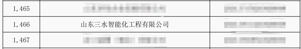 山東三水智能化工程有限公司喜入庫(kù)2021年科技型中小企業(yè)名單！(圖2)