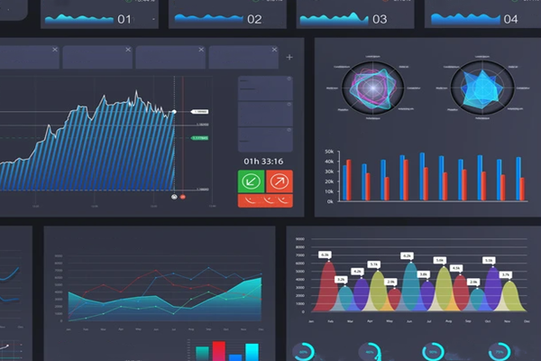 智能化集成系統(tǒng)（IBMS）解決方案！(圖1)